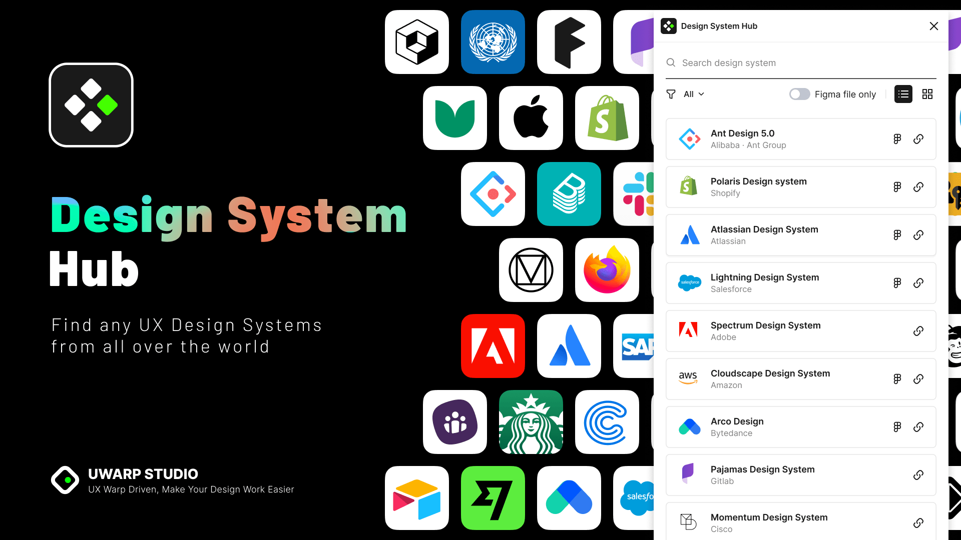 Design System Hub - Collects UX Design Systems from all over the world