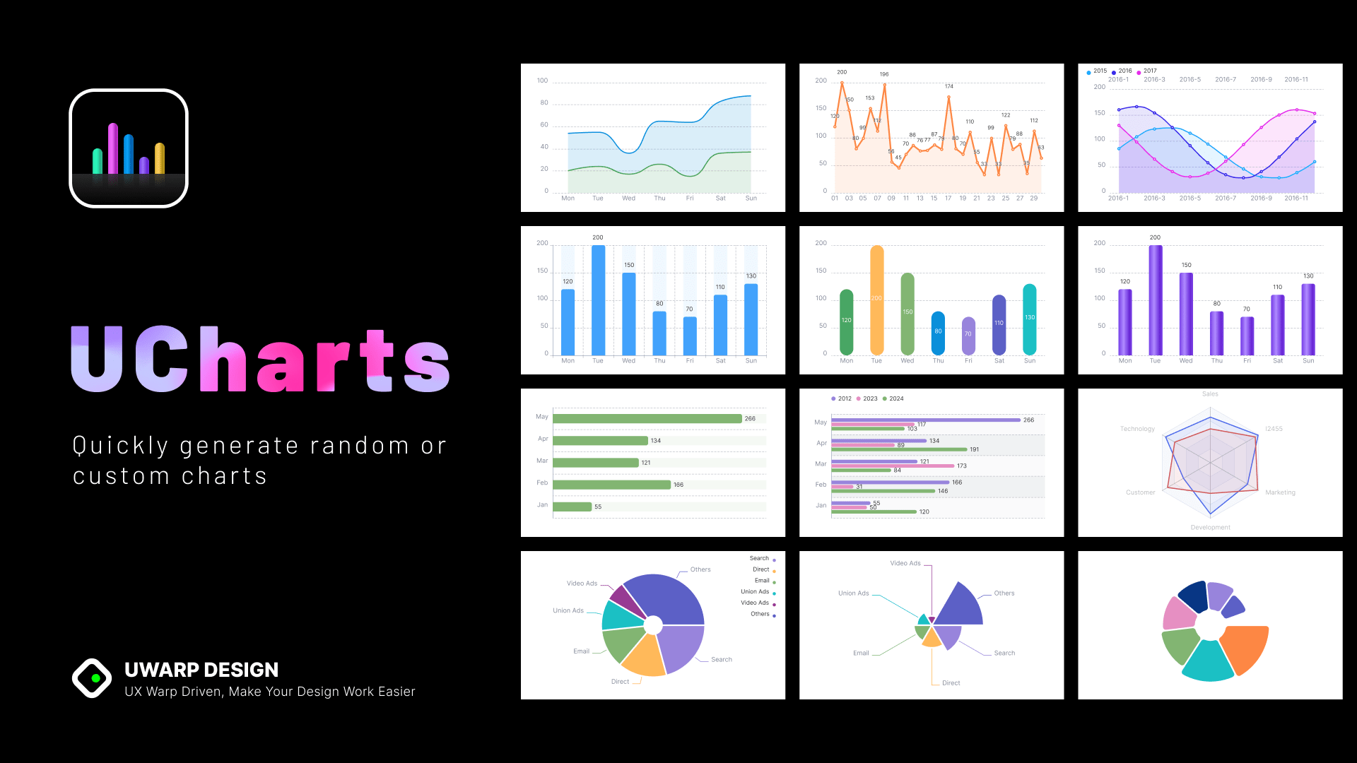 UChart - Make beautiful charts in minutes
