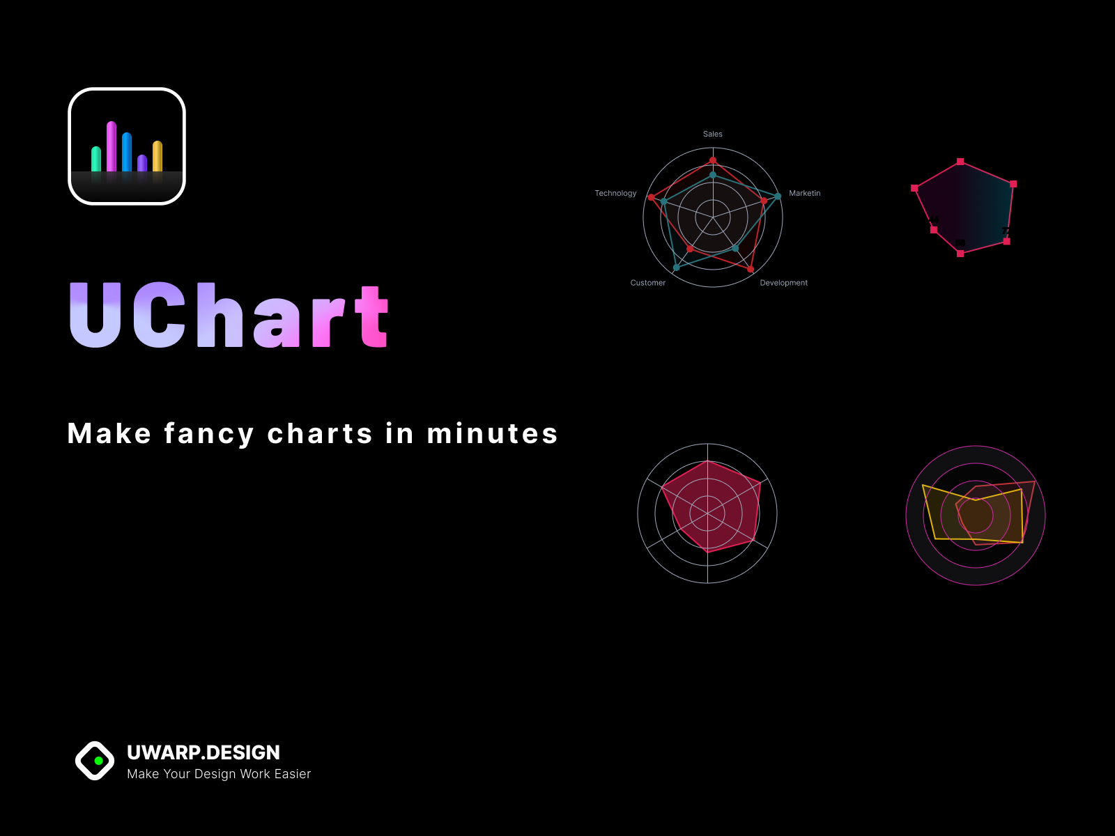 How to Choose the Right Chart Type: A Complete Data Visualization Guide